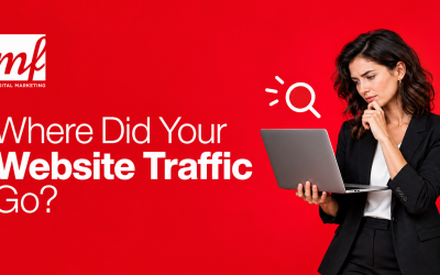 Where Did Your Law School’s Website Traffic Go?